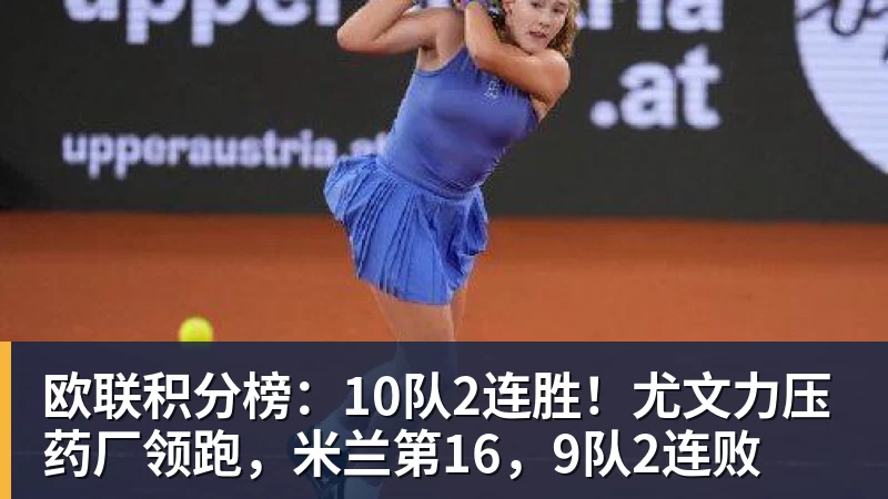 欧联积分榜:10队2连胜!尤文力压药厂领跑,米兰第16,9队2连败
